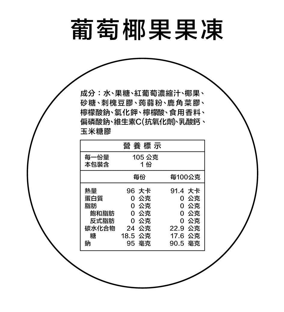 【愛啟兒藝廊】水果果凍會議禮品3杯裝(超商限取13盒,超過請選宅配。)